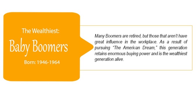 boomers image