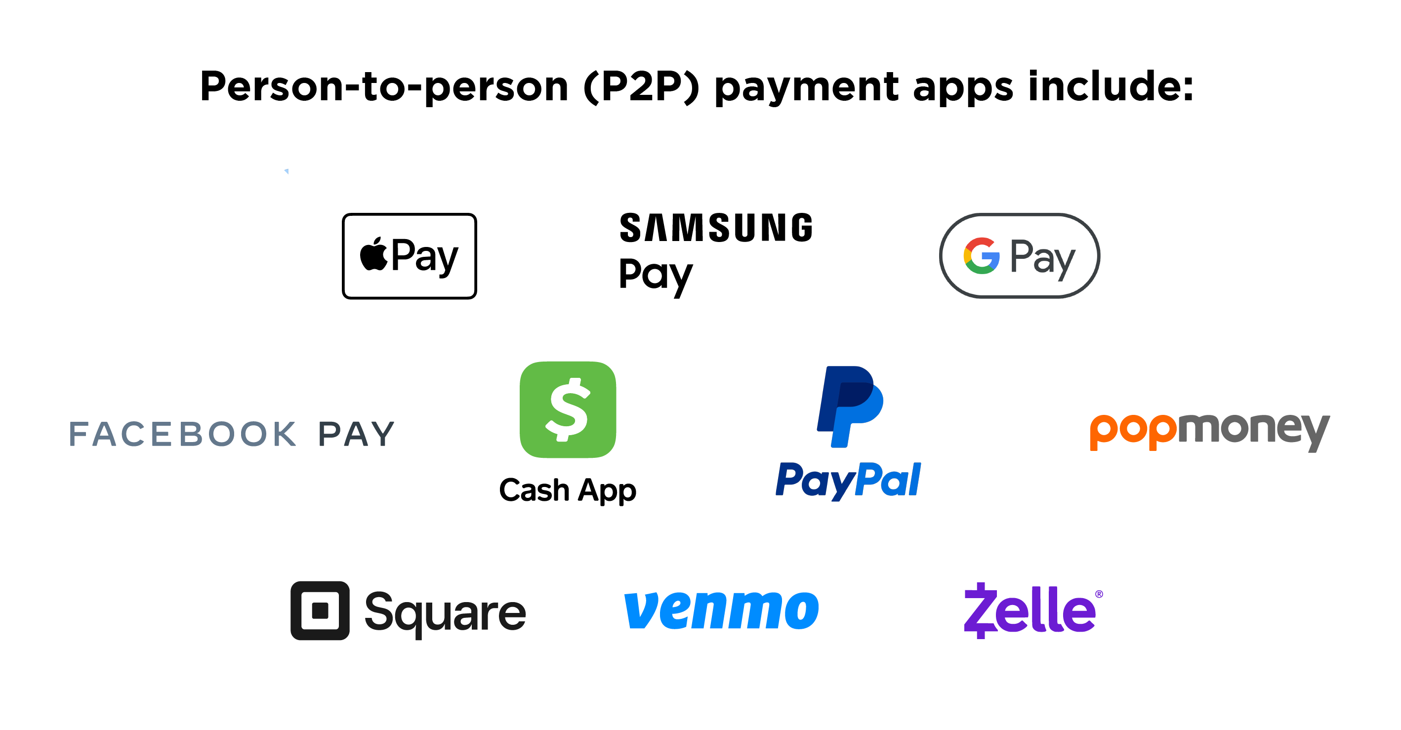 Person-to-person payment apps, including Apple Pay, Samsung Pay, Google Pay, Facebook Pay, Cash App, PayPal, popmoney, Square, Venmo, and Zelle