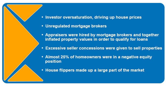 Great Recession second graphic