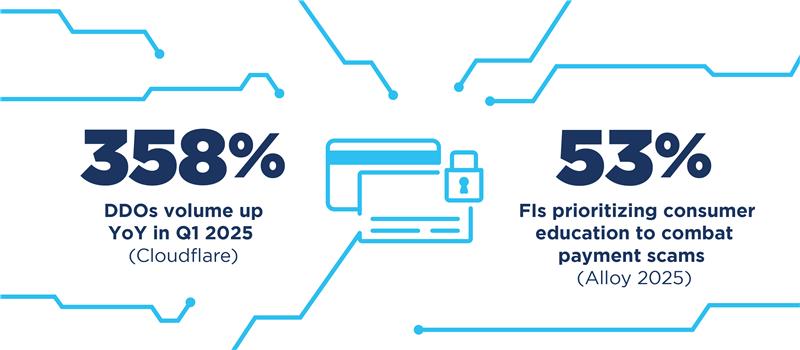 graphic with data stats and lines