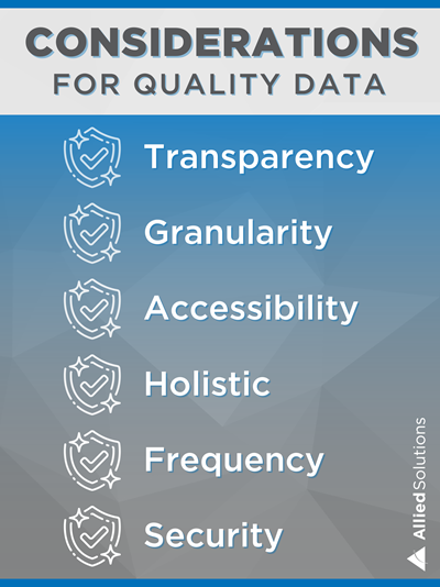 Considerations for quality data graphic