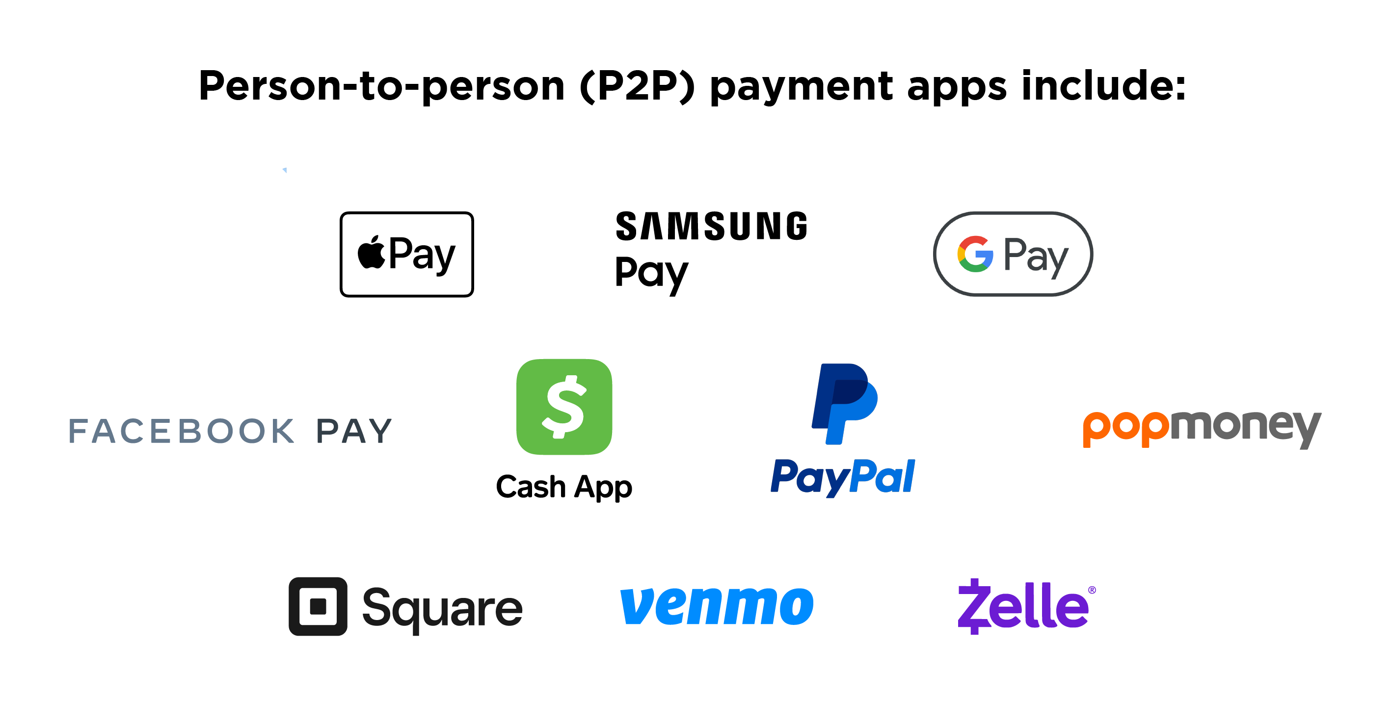 Person-to-person payment apps, including Apple Pay, Samsung Pay, Google Pay, Facebook Pay, Cash App, PayPal, popmoney, Square, Venmo, and Zelle